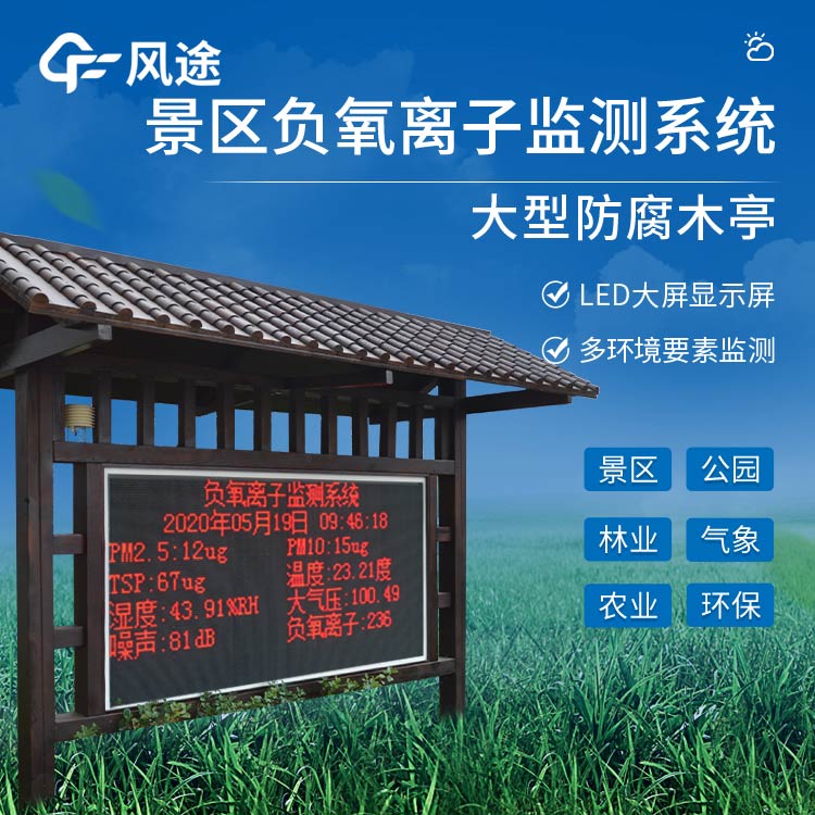 景區(qū)負(fù)氧離子監(jiān)測(cè)站是干嘛的呢？