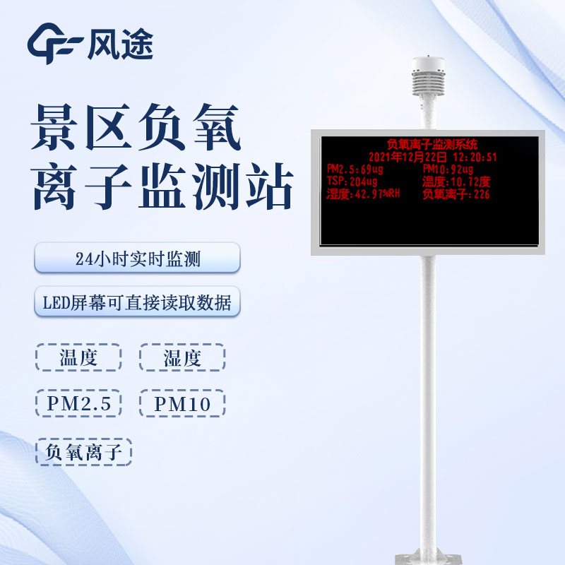 探索自然奧秘，公園氣象站帶您融入天氣世界